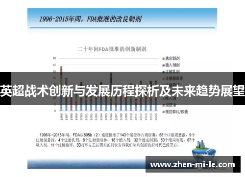 英超战术创新与发展历程探析及未来趋势展望