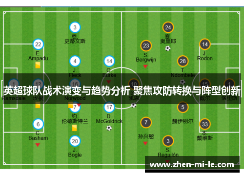 英超球队战术演变与趋势分析 聚焦攻防转换与阵型创新 英超球队战术演变与趋势分析 聚焦攻防转换与阵型创新