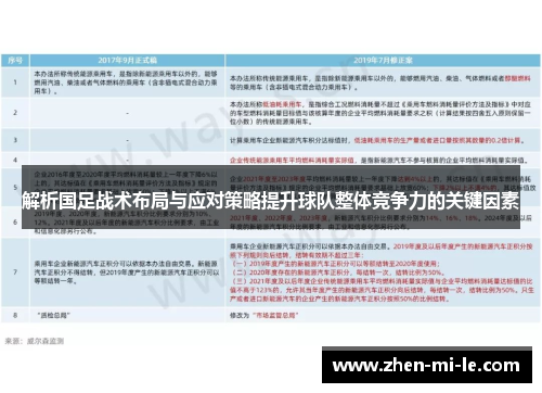 解析国足战术布局与应对策略提升球队整体竞争力的关键因素