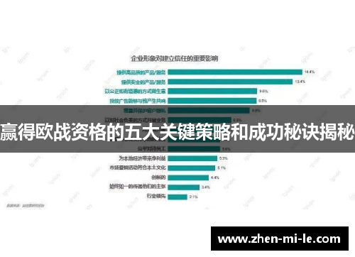 赢得欧战资格的五大关键策略和成功秘诀揭秘