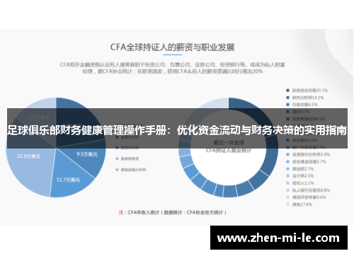 足球俱乐部财务健康管理操作手册：优化资金流动与财务决策的实用指南