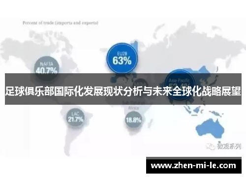 足球俱乐部国际化发展现状分析与未来全球化战略展望
