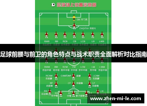 足球前腰与前卫的角色特点与战术职责全面解析对比指南