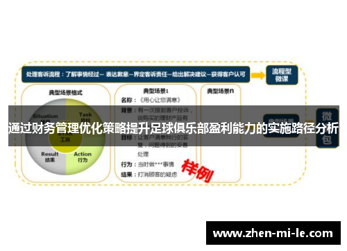 通过财务管理优化策略提升足球俱乐部盈利能力的实施路径分析
