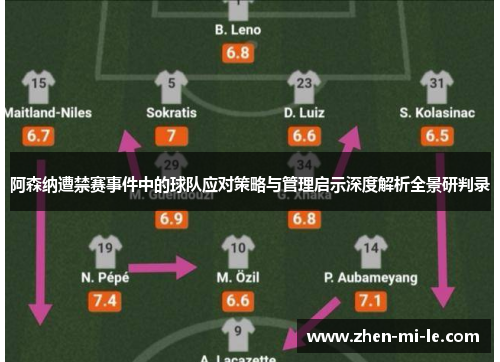 阿森纳遭禁赛事件中的球队应对策略与管理启示深度解析全景研判录