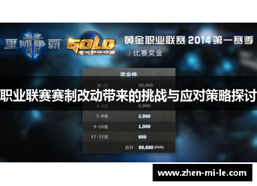 职业联赛赛制改动带来的挑战与应对策略探讨 职业联赛赛制改动带来的挑战与应对策略探讨