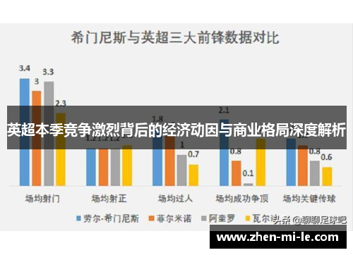 英超本季竞争激烈背后的经济动因与商业格局深度解析