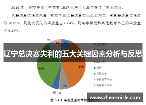 辽宁总决赛失利的五大关键因素分析与反思 辽宁总决赛失利的五大关键因素分析与反思