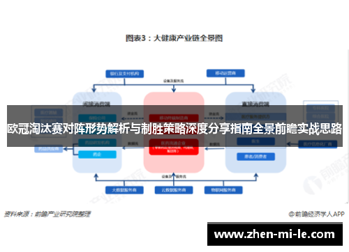 欧冠淘汰赛对阵形势解析与制胜策略深度分享指南全景前瞻实战思路