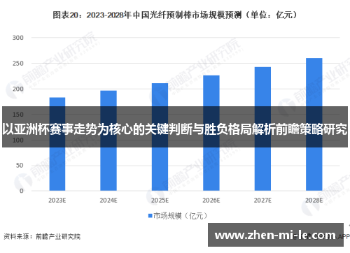 以亚洲杯赛事走势为核心的关键判断与胜负格局解析前瞻策略研究 以亚洲杯赛事走势为核心的关键判断与胜负格局解析前瞻策略研究