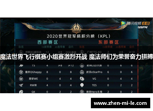 魔法世界飞行棋赛小组赛激烈开战 魔法师们为荣誉奋力拼搏